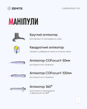 CarbonFrax® CO2 Фракційний лазер CO2