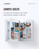 Adonyss DioLite Діодний портативний лазер для видалення волосся